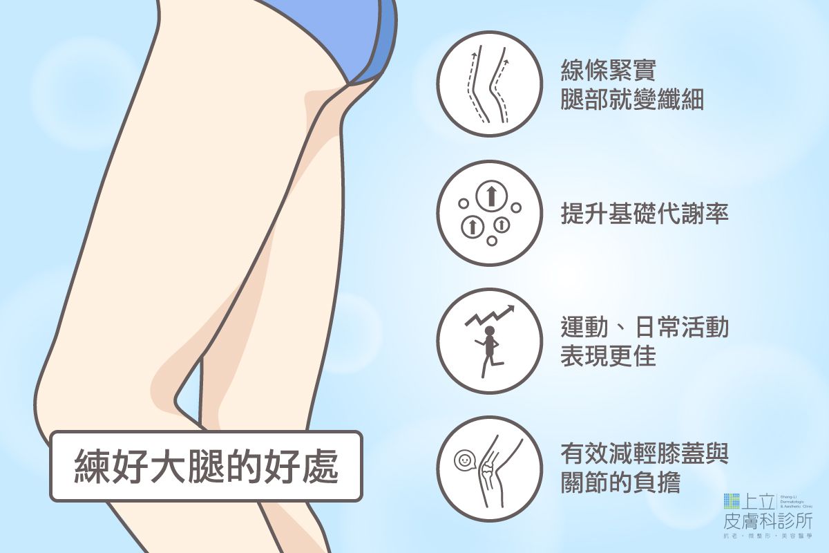 練大腿好處線條更緊實，腿看起來更細