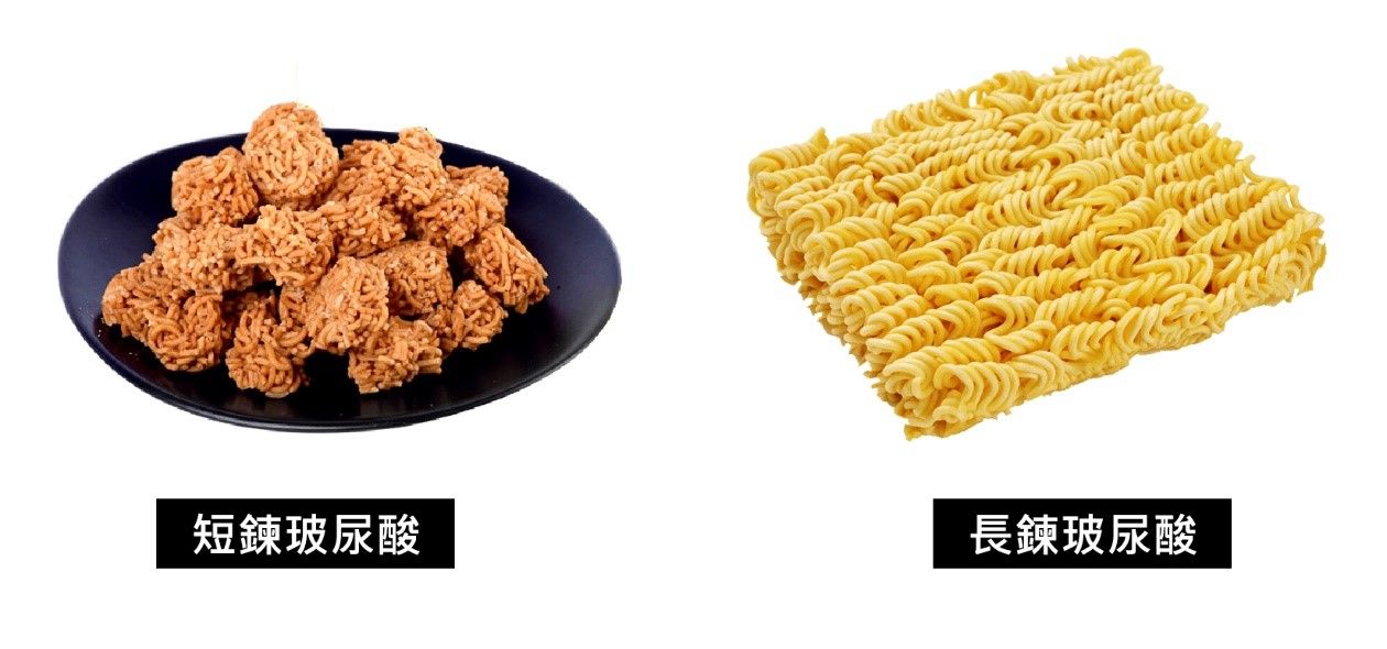 短鍊玻尿酸較容易吸水，造成打完後經常浮腫，線條弧度較不自然；而長鍊玻尿酸尾端外露較少，較不易吸水，效果更穩定。