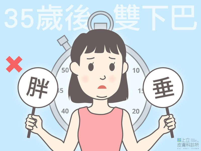 35歲之後雙下巴，不只是胖，而是老化下垂。