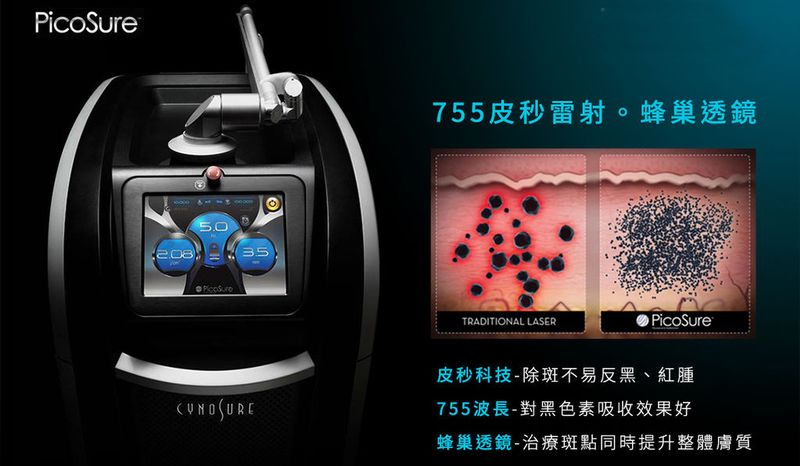 755蜂巢皮秒雷射用雷射擊碎黑色素，當黑色素被擊碎就會形成細小的塵粒