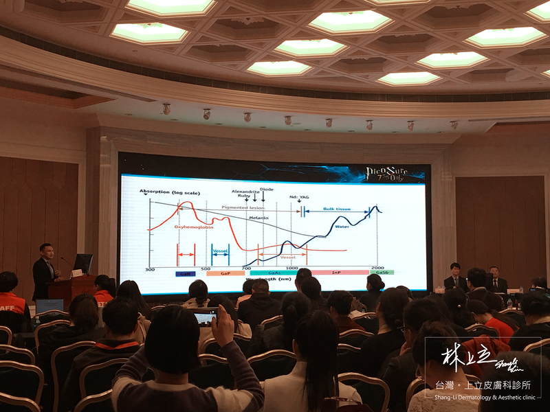 林上立醫師受邀在上海進行755蜂巢皮秒的演講