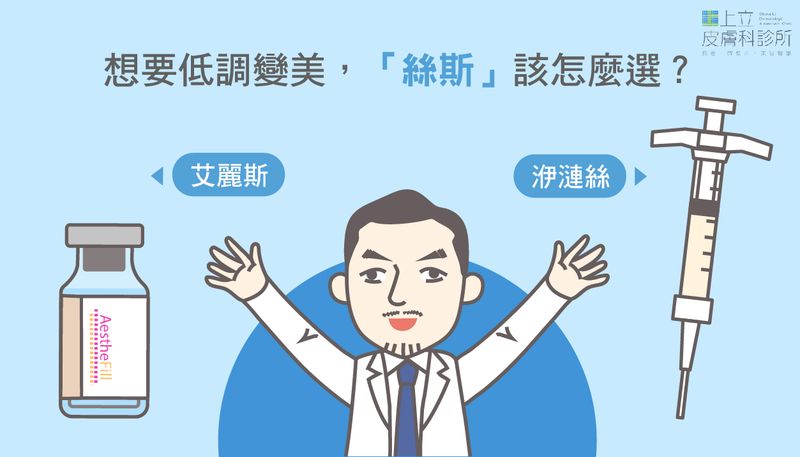 洢蓮絲、艾麗斯都是長自己的膠原蛋白，在效果上都一樣嗎？又要如何選擇呢？