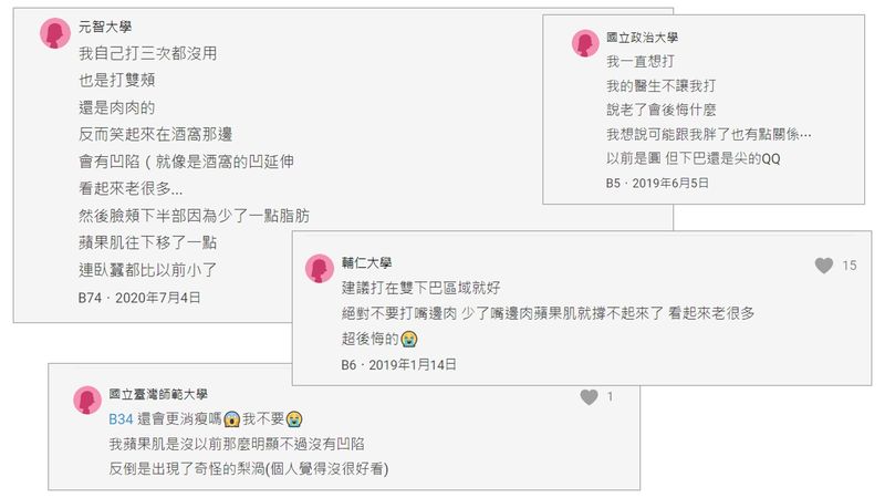 Dcard鄉民用消脂針來消除嘴邊肉，治療之後讓蘋果肌下垂，反而更顯老。