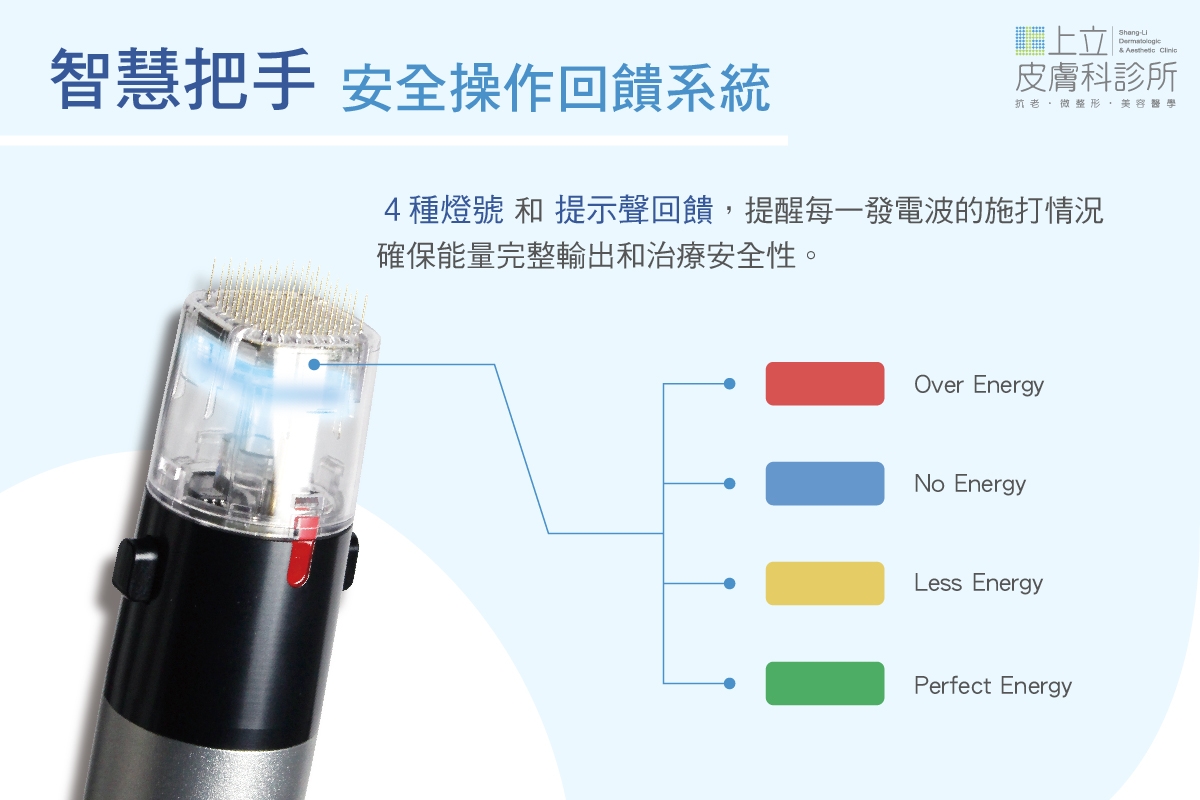 精靈電波智慧化安全操作回饋系統，即使反饋