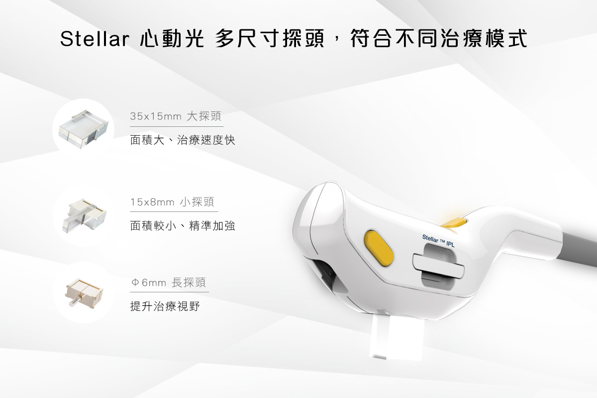 Stellar心動光新一代彩衝光3種尺寸探頭，符合不同治療模式