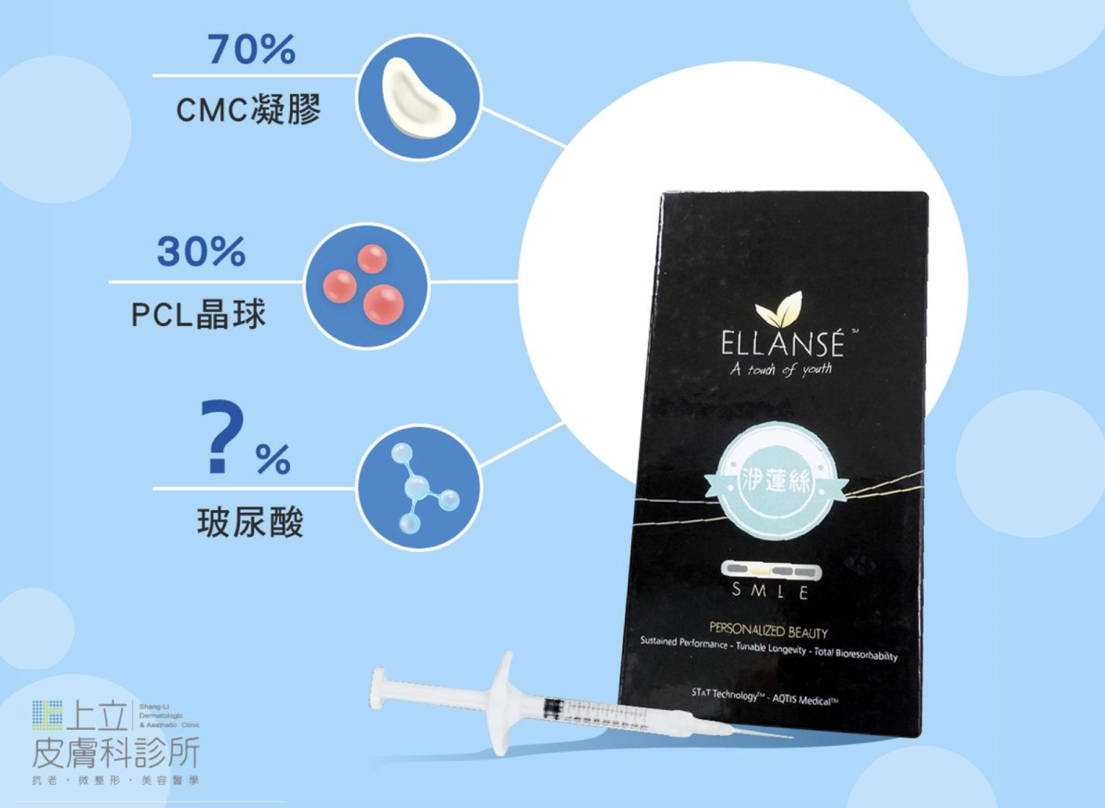 ELLANS&Eacute;洢蓮絲CNC凝膠與PCL晶球比例