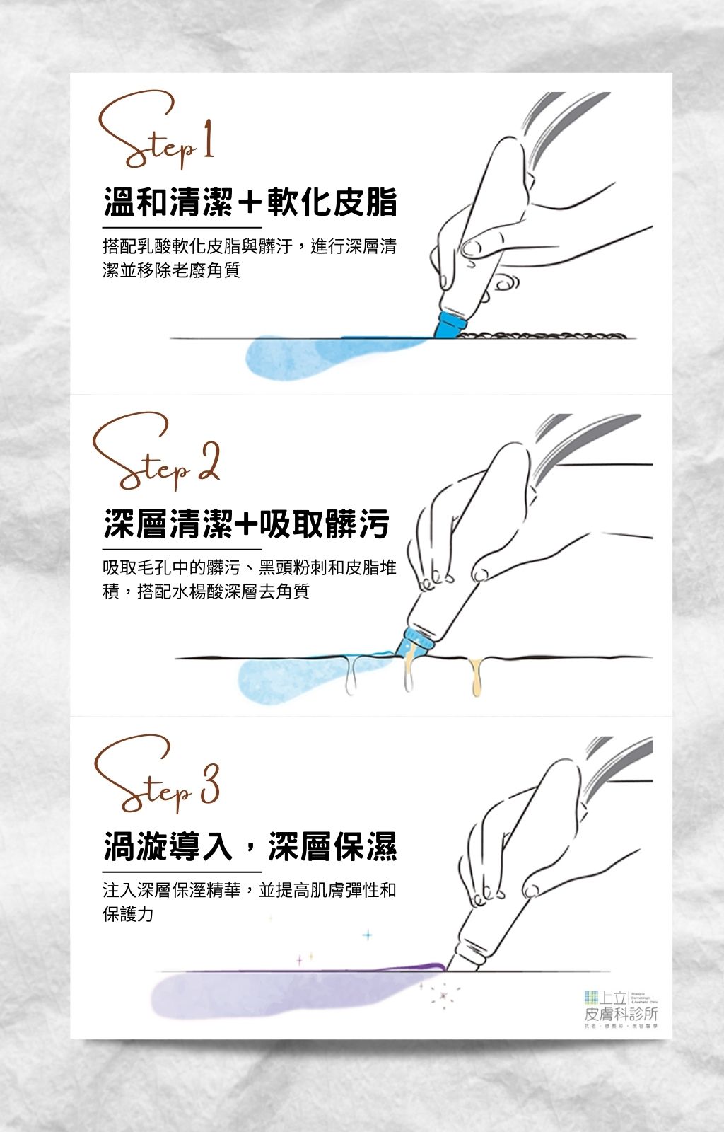 HydraFacial海飛秀清潔方式解說