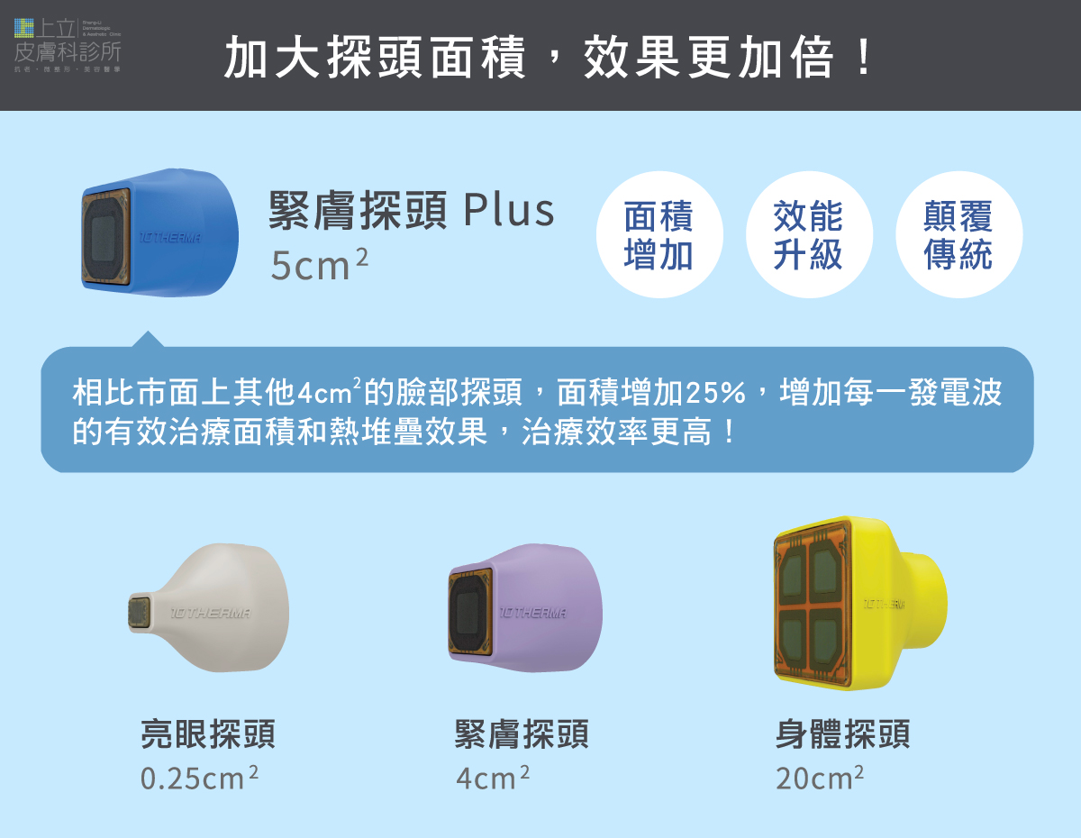 十倍電波採用醫學級單極電波射頻技術