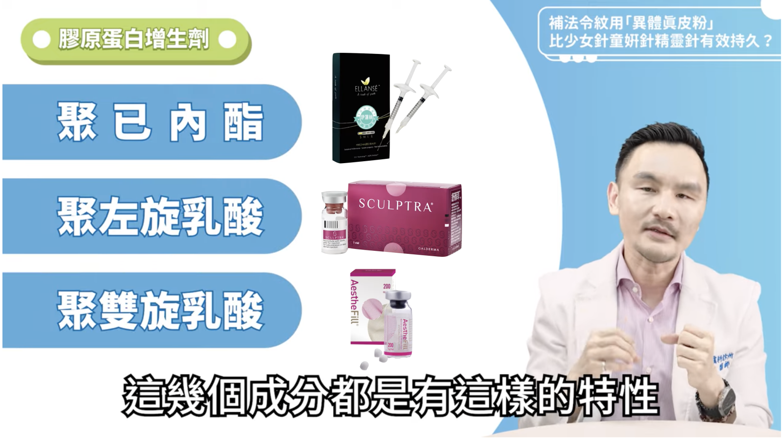 膠原蛋白增生劑：20~50㎛材質微粒，促進膠原蛋白的生長