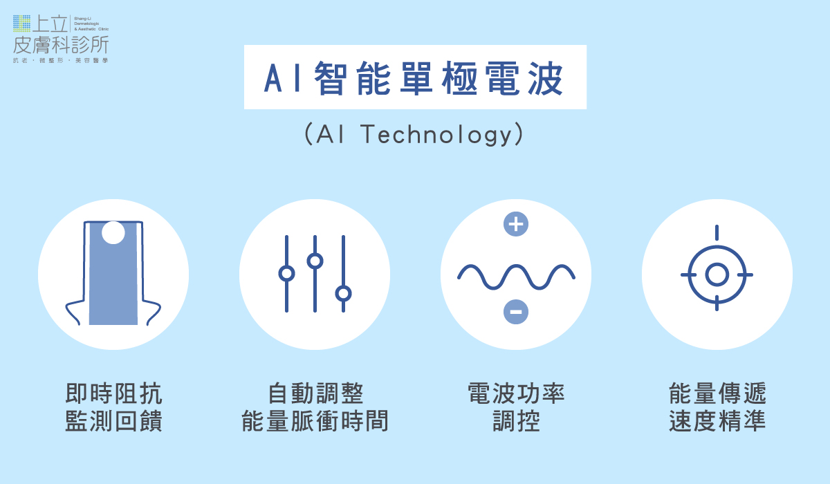 時空E電波