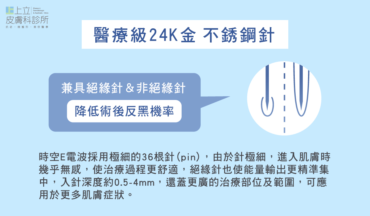時空E電波針頭