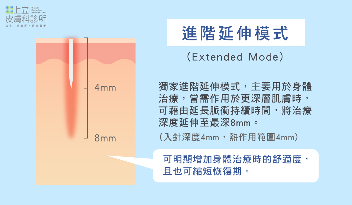 時空E電波模式
